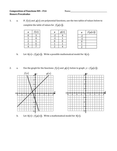 Composition Of Functions Ws F14 X Y 8 6 4 2 2 4 6 8 2 4 6 8 0 Composition Of Functions