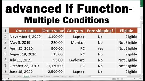 Advanced If Function In Excel If Function Excel Multiple Conditions Youtube