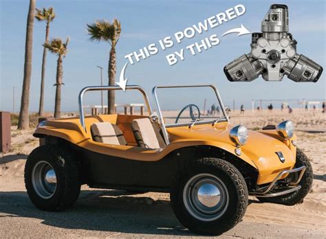 Build Your Own Meyers Manx Beach Buggy With A Cylinder Radial