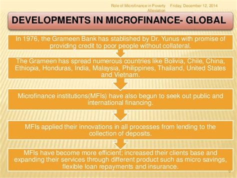 Role Of Microfinance In Poverty Allevation