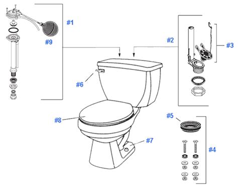 Toilet Tank To Bowl Bolts Diagram - Hanenhuusholli