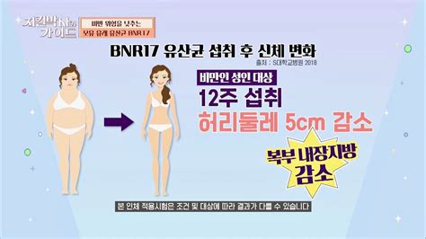 Bnr17 유산균으로 허리둘레 2인치 되찾자↗ 지킬박사와 가이드 22회 Jtbc 221120 방송 Youtube