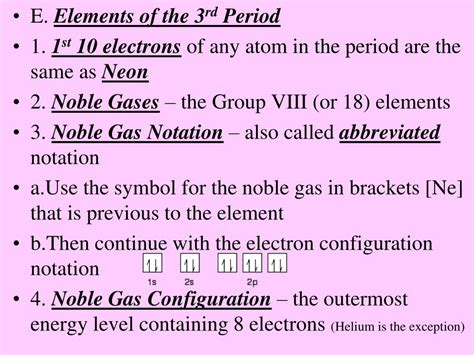 Ppt Electron Configuration Powerpoint Presentation Free Download Id 2012365