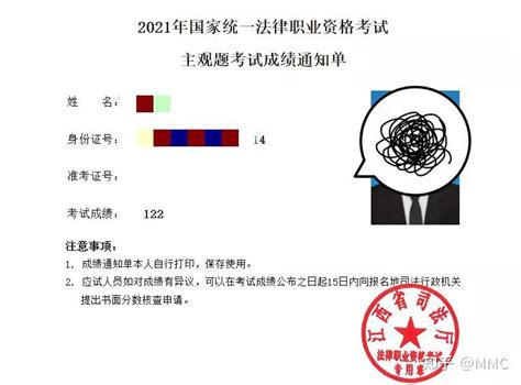 2021年法律职业资格考试经验分享（热乎） 知乎