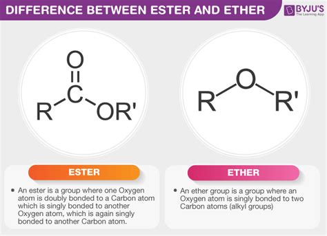 Difference Between Ester And Ether Ester Vs Ether Byjus