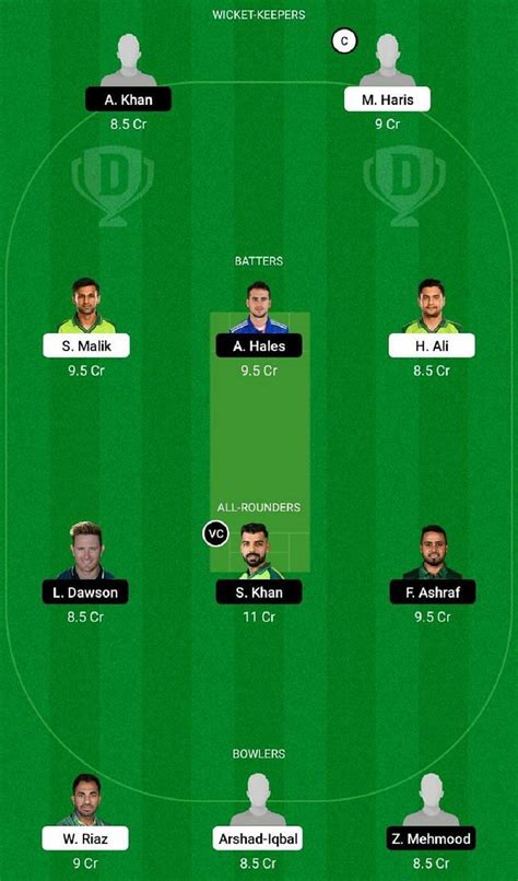 PES Vs ISL Dream11 Prediction Fantasy Cricket Tips Today S Playing 11