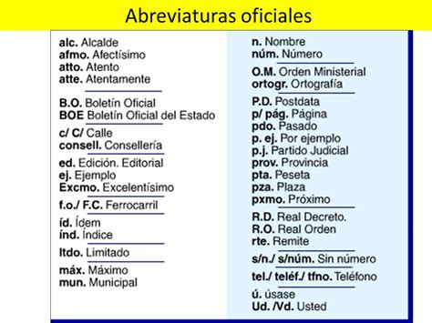 Aprende Con Mamen Siglas Y Abreviaturas