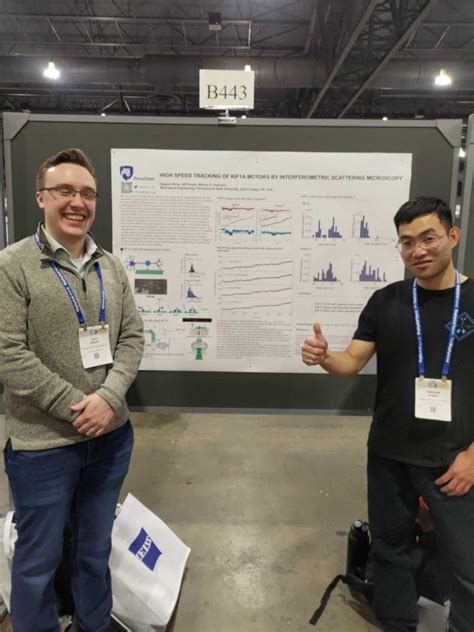 2024 Biophysical Society Annual Meeting In Philadelphia The Hancock Lab