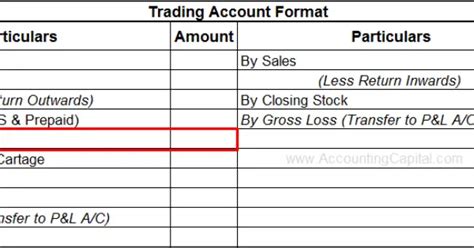 What Is The Journal Entry For Carriage Inwards Accountingcapital