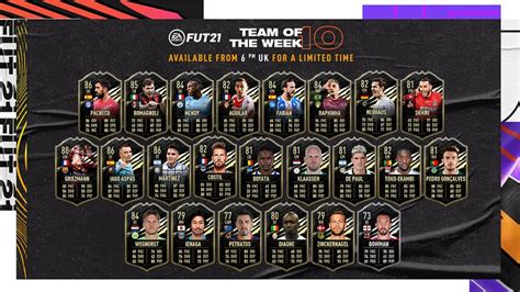 The Fifa Ultimate Team Totw Week December Doublexp