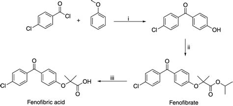 Scheme 1 Reagents And Conditions I AlCl 3 Toluene 0 C Ii