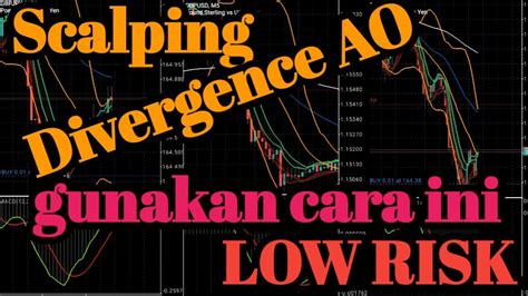 Teknik Scalping Best Divergence Trading Strategy Forex Belajar Bbma