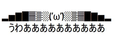 うわぁぁぁぁ 顔文字 141053 うわぁぁぁぁ 顔文字 Whatifdisney