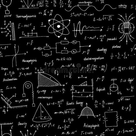 Physics Formulas Seamless Texture School Blackboard With The Formulas