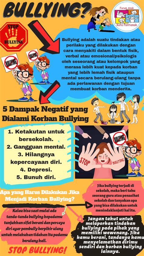 16 Contoh Poster Stop Kekerasan Pada Anak Onpos Riset