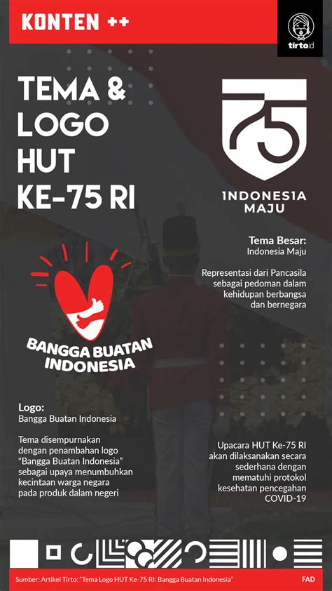 Contoh Poster Kemerdekaan Indonesia Gambaran