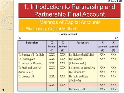 Presentation 2 Std 12 Commerce Maharashtra Board Chapter 1 Capital