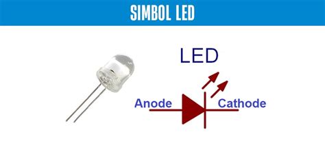 Simbol Komponen Elektronika Lengkap Beserta Fungsingnya