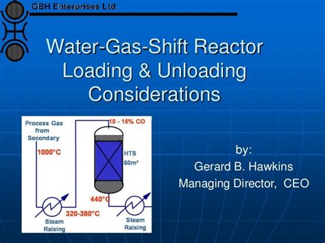 Water-Gas-Shift Reactor Loading & Unloading Considerations