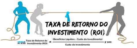 Como Calcular O Roi Maximizando O Sucesso Financeiro O C Lculo Do