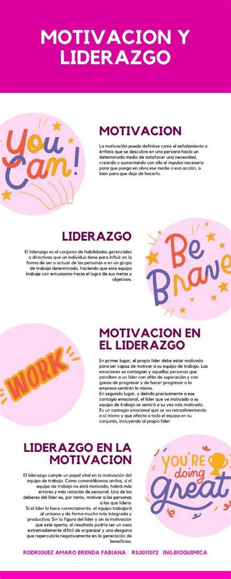 Infograf A Creativa Sobre La Motivaci N Y El Liderazgo Pie Chart