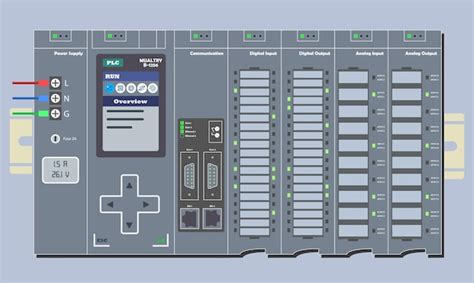 Controlador Lógico Programable Plc Con Diseño Plano Vectorial De