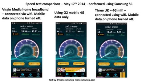 Speed test: Virgin media broadband vs O2 4G vs three 4G mifi: 17th May ...