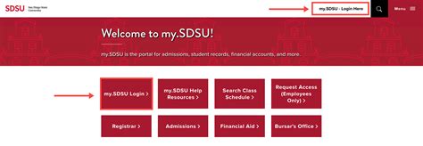 Undergraduate Finalize Your Enrollment Guide Sdsu