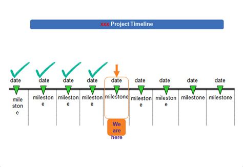 10+ Timeline Samples | Sample Templates