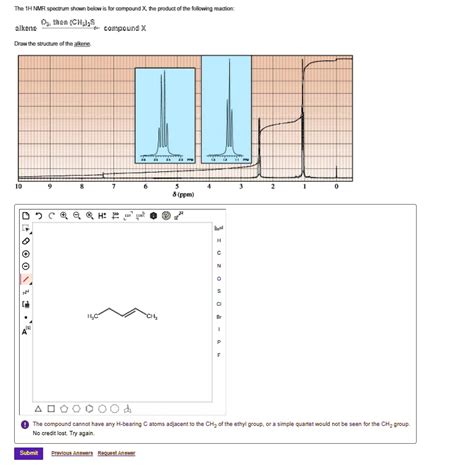 Solved The 1h Nmr Spectrum Shown Below Is For Compound X The Product Of The Following Reaction