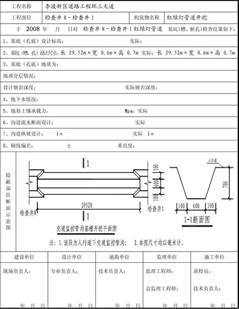 红绿灯 沟开挖 基础坑槽隐蔽工程检查验收记录word文档在线阅读与下载无忧文档