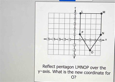 Solved Reflect Pentagon Lmnop Over The Y Axis What Is The New