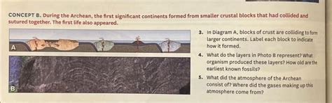 Solved 5. What did the atmosphere of the Archean consist of? | Chegg.com