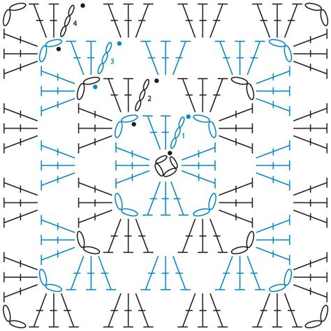 Flower Granny Square Diagram The Ultimate Granny Square Diag