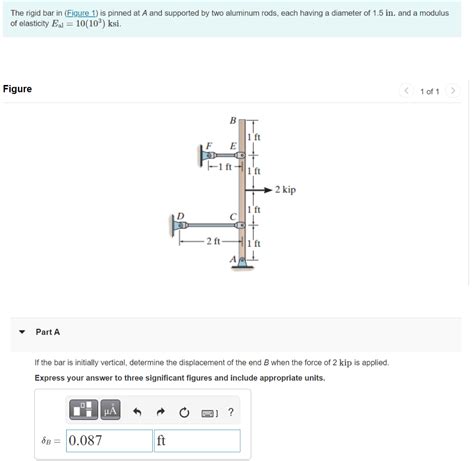 Solved The Rigid Bar In Figure 1 Is Pinned At A And