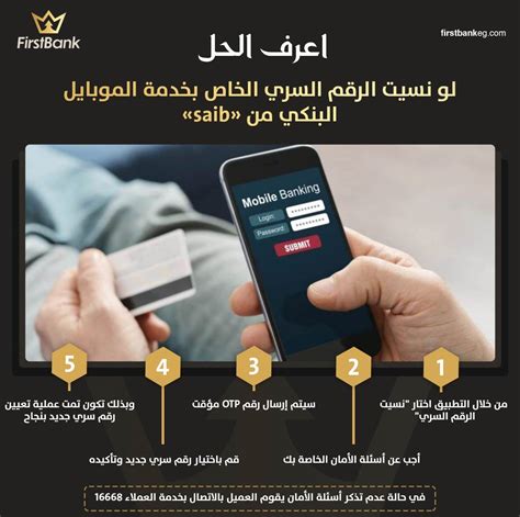 Firstbank اعرف الحل لو نسيت الرقم السري الخاص بخدمة الموبايل البنكي