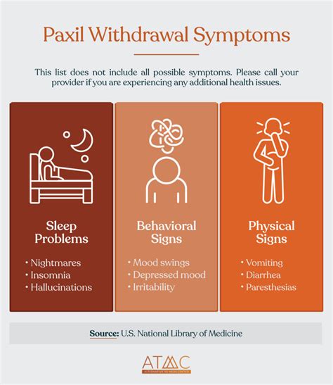 Paxil Withdrawal Help Holistic Treatment Inpatient Recovery