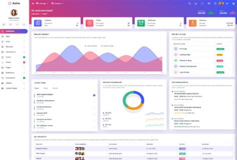 Bootstrap 5 Dashboard HTML Template - CodeWins Technologies : Web ...