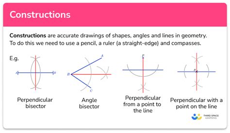 Geometry And Measure Revision Gcse Maths Third Space Learning