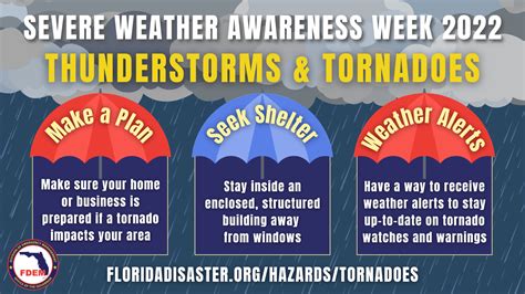 Severe Weather Awareness Week Florida Disaster