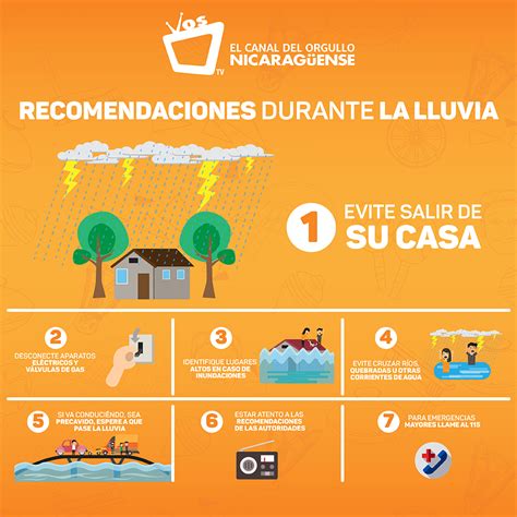 Lluvias intensas en Nicaragua por sistema de baja presión Vos TV