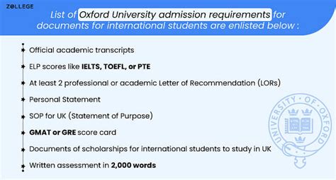 University of Oxford Admissions: Acceptance Rate, Requirements, and ...