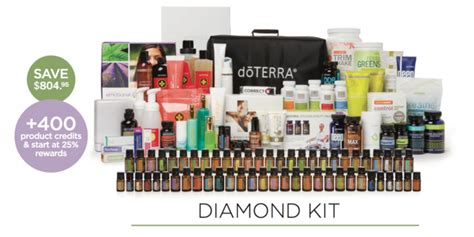 Doterra Starter Kits Healing In Our Homes