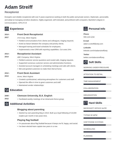 Best Resume Tips From Profesisonal 2018 The 25 Examples Ideas On Pinterest