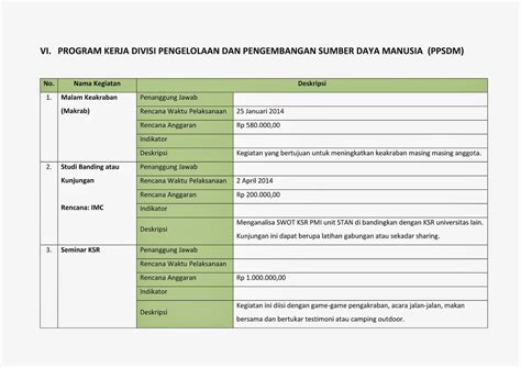 PROGRAM KERJA TAHUN 2013 2014 KSR PMI UNIT STAN