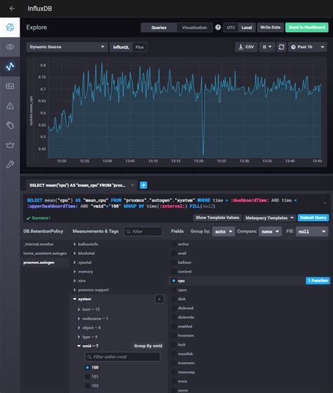 Home Assistant Better Proxmox Monitoring With Influxdb