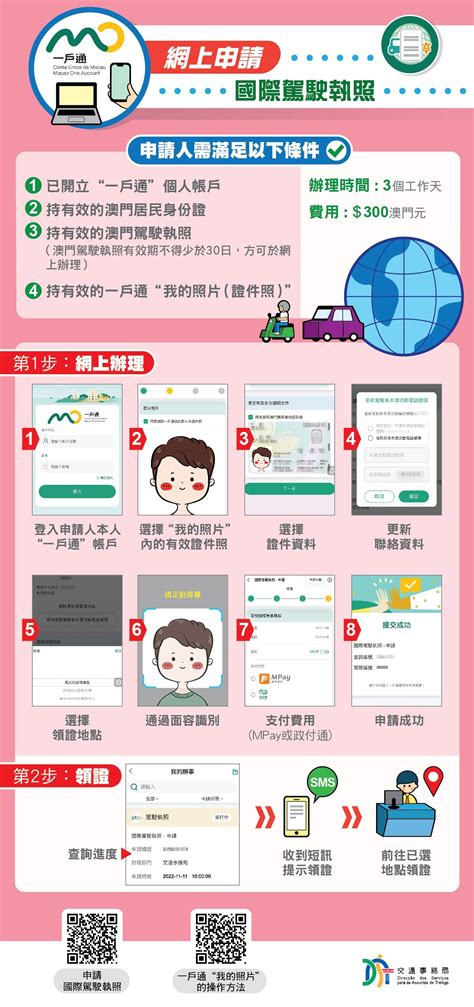 明起「一戶通」可辦理駕照續期及國際駕照 澳門力報官網