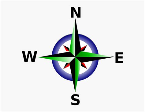 Compass North South East West Clipart - Foto Kolekcija