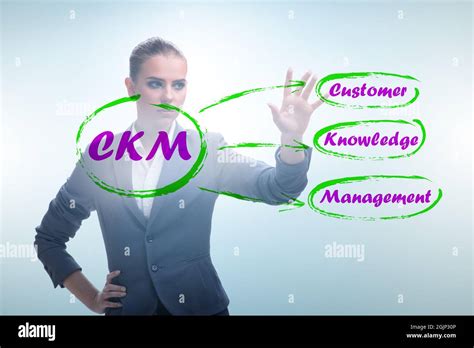 Customer Knowledge Management Ckm Marketing Concept Stock Photo Alamy