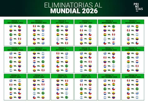 Fecha Colombia Vs Brasil Eliminatorias 2024 Chevy Leyla Ophelia